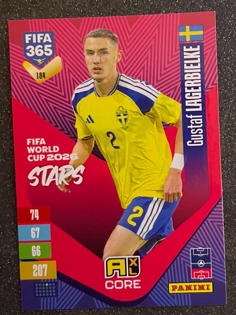 Panini Fifa365 2027 WORLD CUP 2026 STARS LAGERBIELKE SWEDEN, Verzenden, Zo goed als nieuw, Plaatje