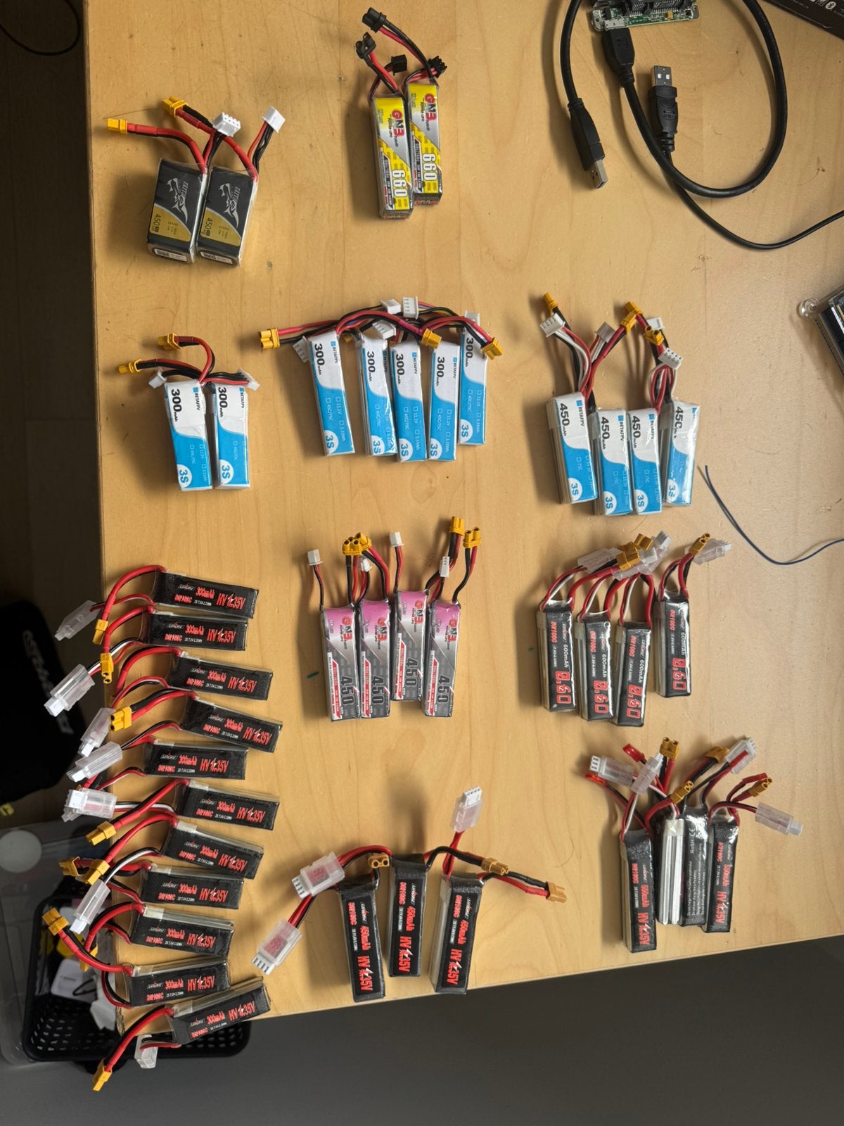 2S/3S LiPo voor FPV drones, Ophalen, Gebruikt