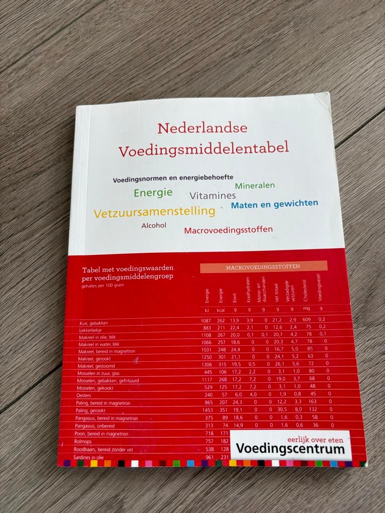 Nederlandse Voedingsmiddelentabel - Ongebruikt, Ophalen of Verzenden, Nieuw, HBO