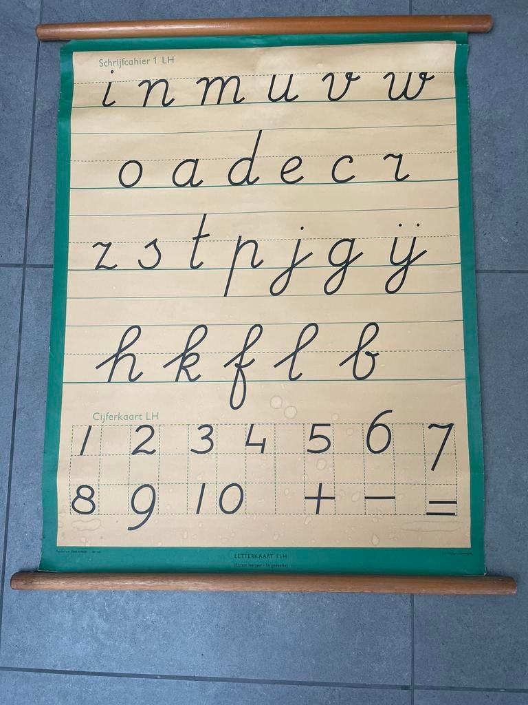 schoolkaart letterkaart, Ophalen, Overige thema's