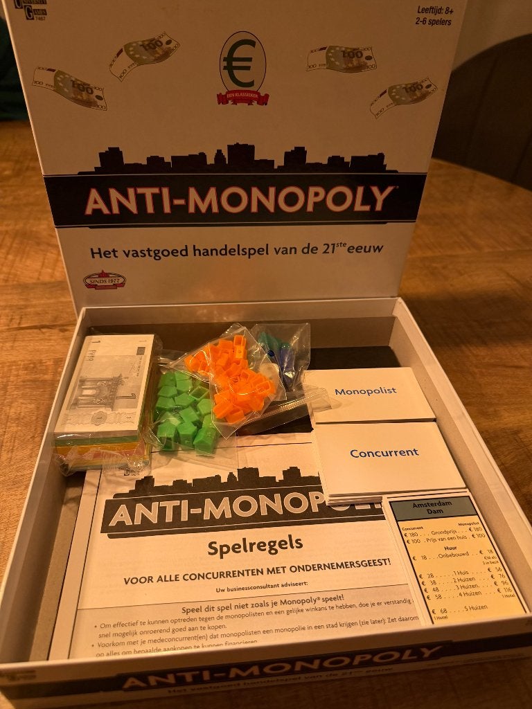 Anti-Monopoly spel nieuw in de doos, Vijf spelers of meer, Ophalen, Nieuw, University Games