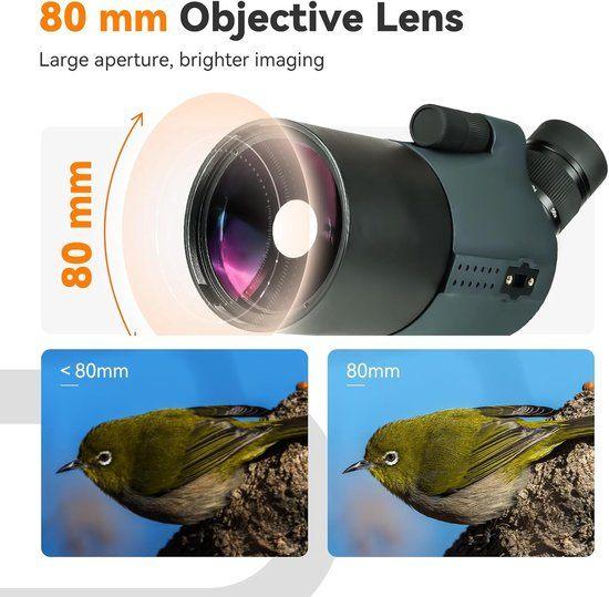 Spotting Scope – Verrekijker – Kijker – Monoculair, Corvance B.V., Verzenden, Nieuw, Corvancebol@gmail.com