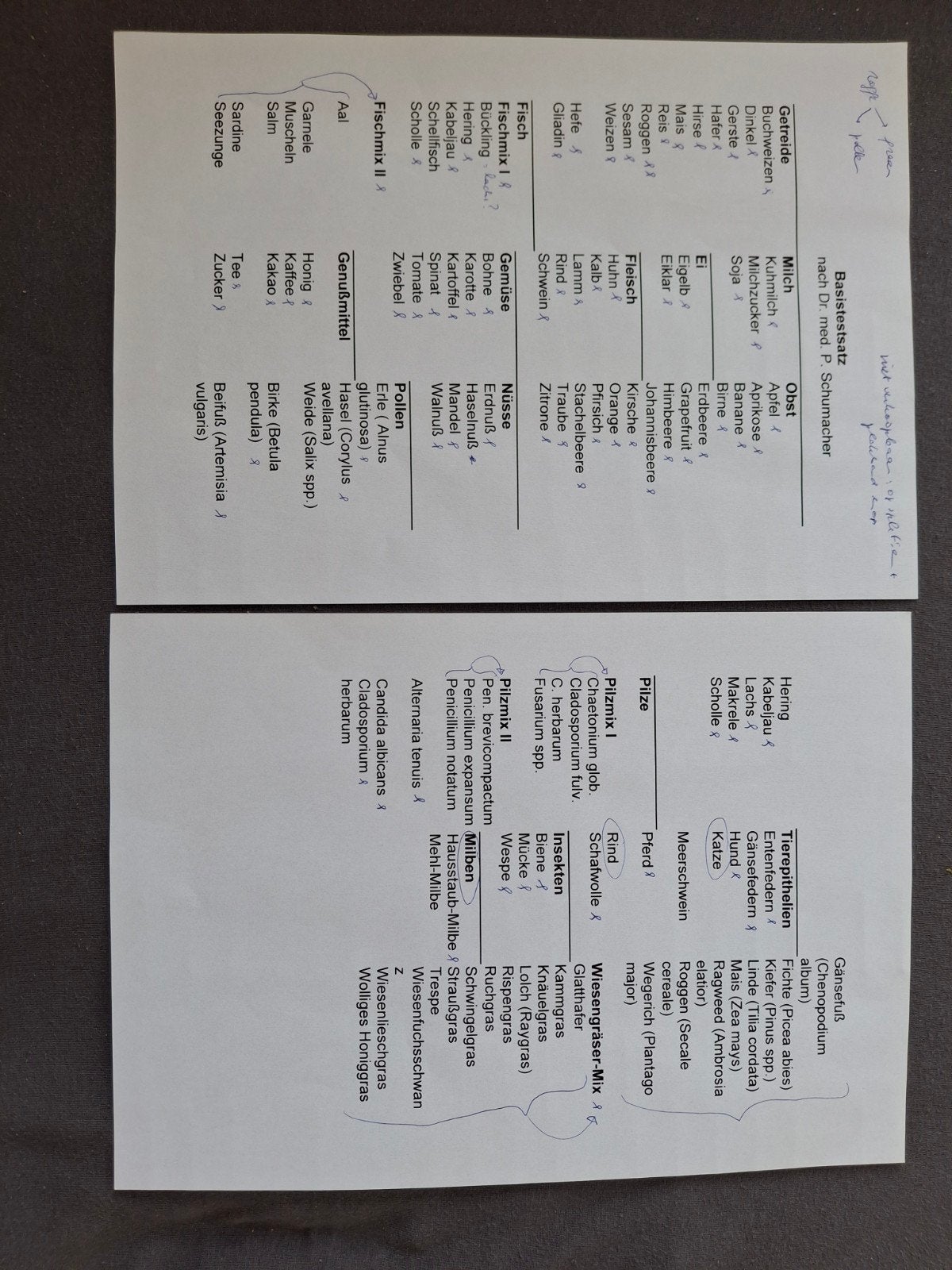 Bicom dr Schumacher testset, Ophalen of Verzenden, Overige typen