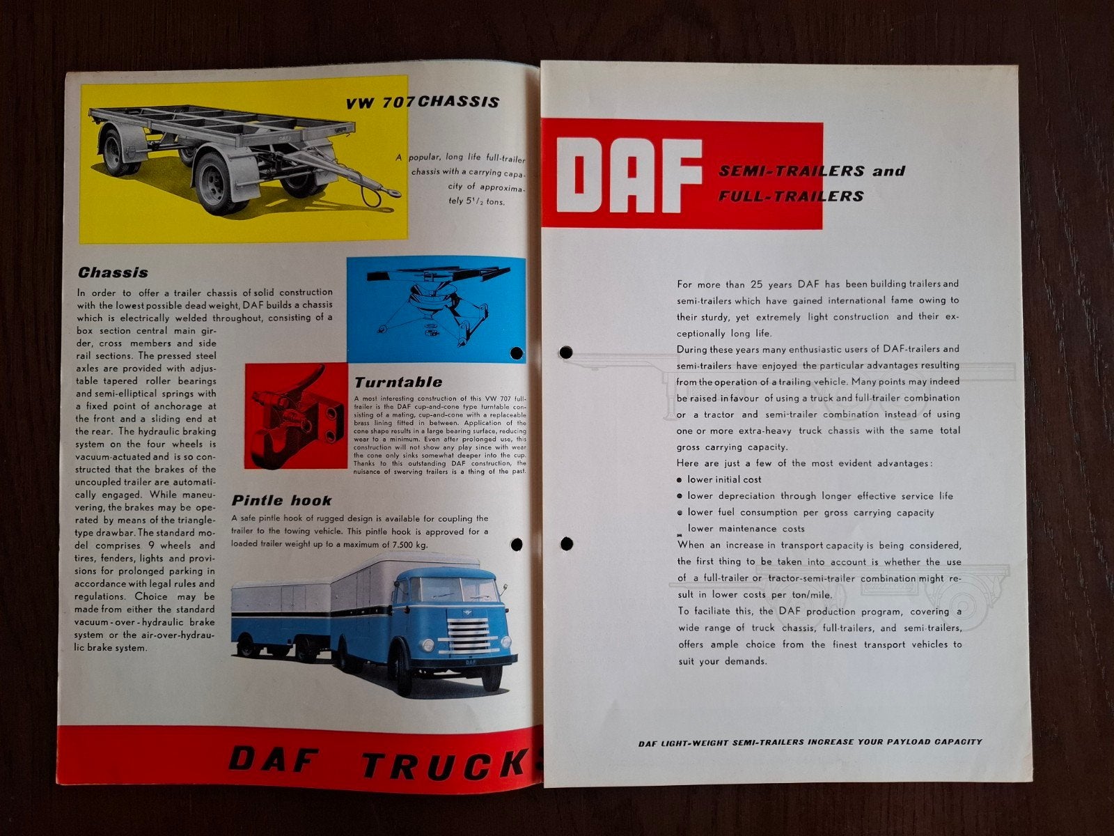 DAF Semi-Trailers and Full-trailers folder, Boeken, Ophalen of Verzenden, Gelezen, Overige merken
