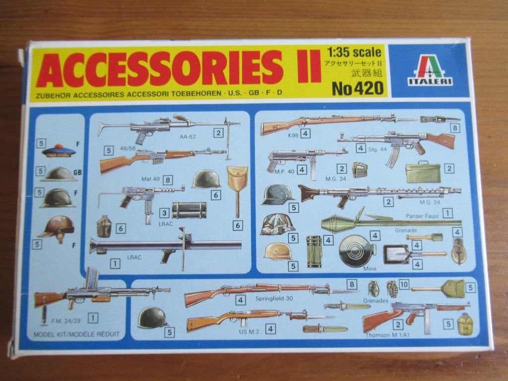 Accessories #2  (Italeri 1/35), Ophalen of Verzenden, Zo goed als nieuw, 1:35 tot 1:50, Diorama