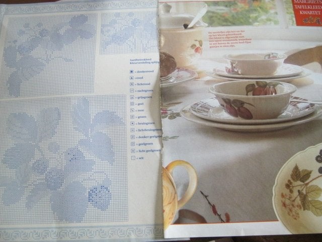 Borduurpatroon   Fruit op kleed    nr 969 do, Verzenden, Nieuw, Handborduren, Patroon