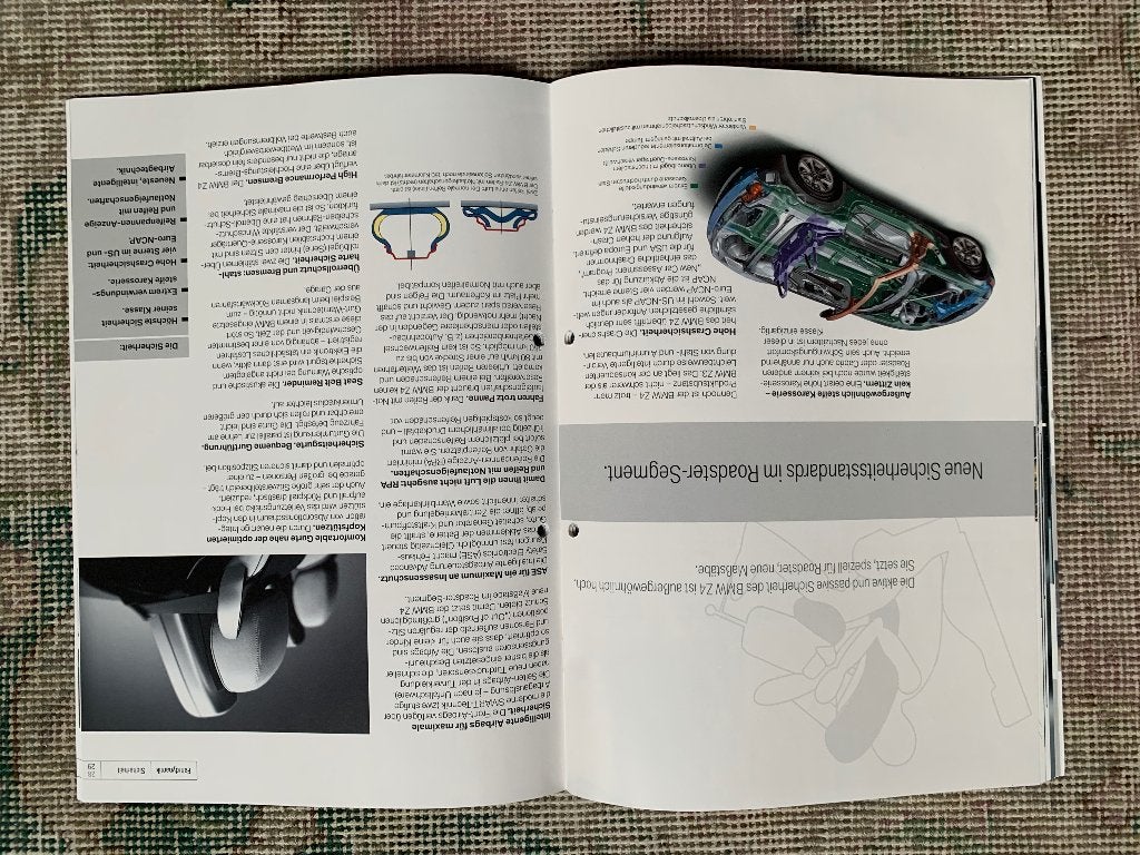 Foto 14 van Product informatie brochure BMW Z4 roadster E85 2002 izgs