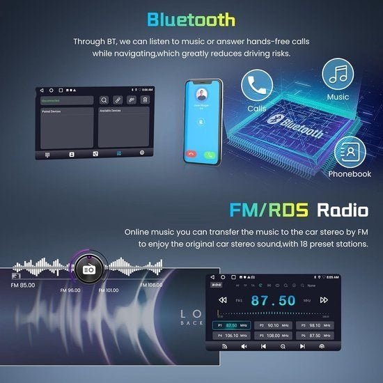 Android Autoradio – Multimedia Radio – 2-DIN Systeem, Corvance B.V., Verzenden, Nieuw, Corvancebol@gmail.com
