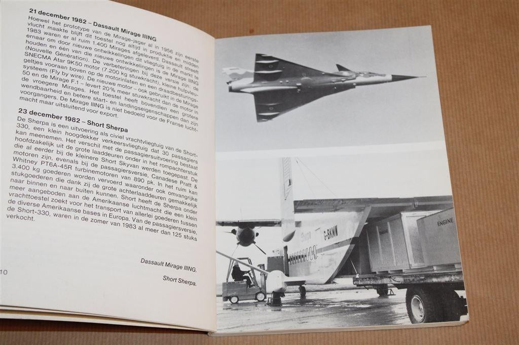 Luchtvaart 1984 — Jaaroverzicht B. van der Klaauw, Gebruikt, Schaalmodel, -, -