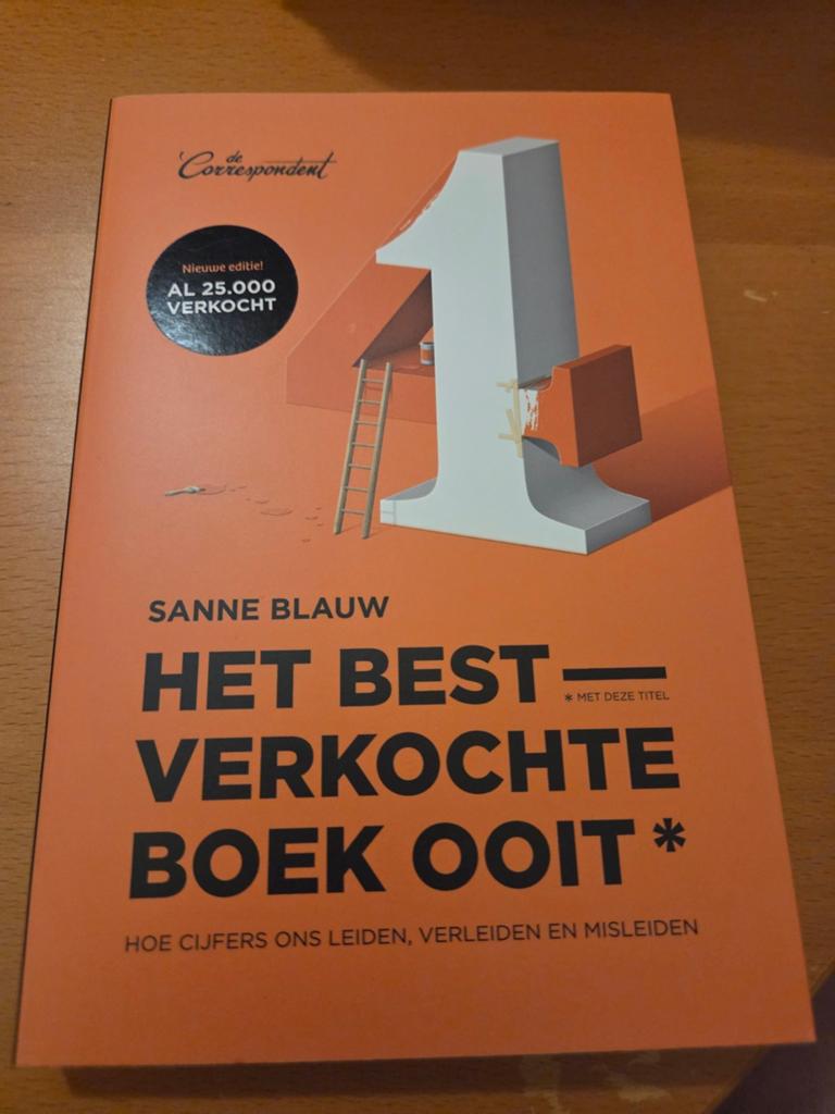 Het Best Verkochte Boek Ooit - Sanne Blauw, Ophalen of Verzenden, Zo goed als nieuw, Sanne Blauw, Nederland