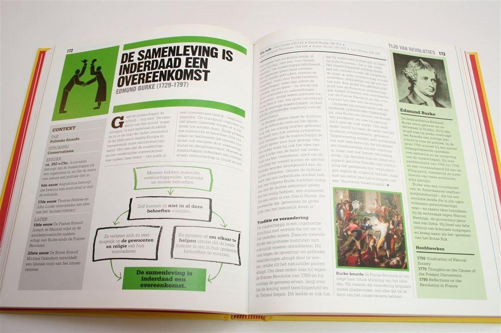 Het Grote Filosofieboek — Grote Denkers & Ideeën, Boeken, Ophalen of Verzenden, Zo goed als nieuw