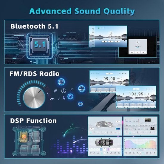 Autoradio Peugeot 308/408 – Multimedia Systeem – Navigatie, Corvance B.V., Verzenden, Nieuw, Corvancebol@gmail.com