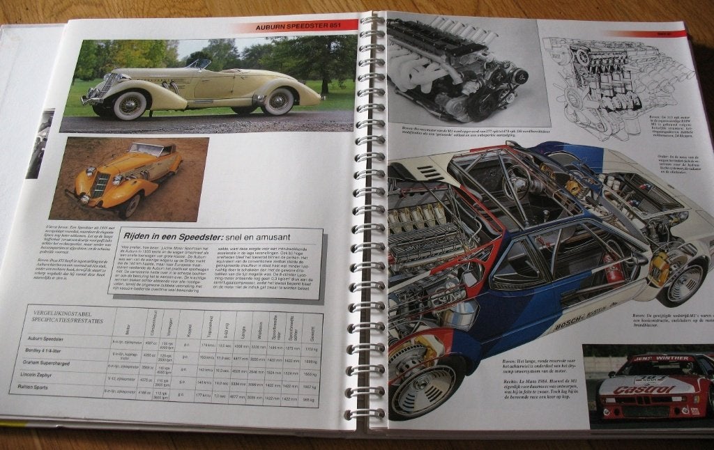 Boek Legendarische Sportwagens Cobra Ferrari Porsche, Ophalen of Verzenden, Gelezen, Ferrari