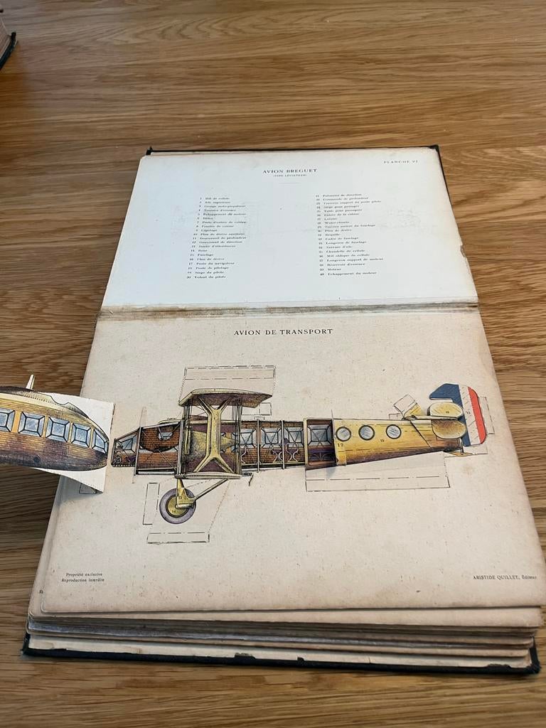 Nouvelle encyclopédie pratique de mécanique et d'électricité, Ophalen of Verzenden, Gelezen, Elektrotechniek