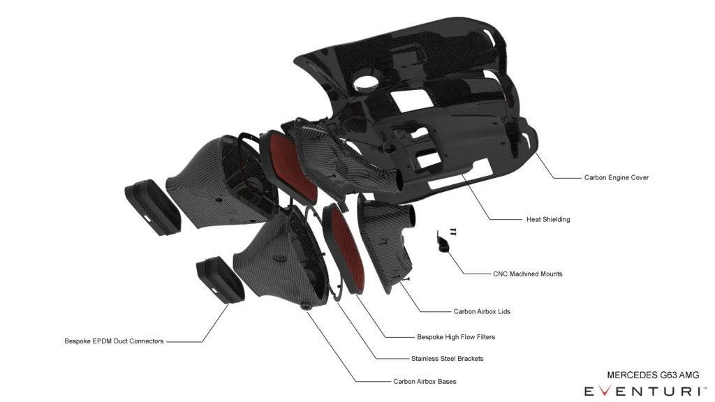venturi Carbon intake luchtfilter - Corvette C8 ZR1, Ophalen of Verzenden