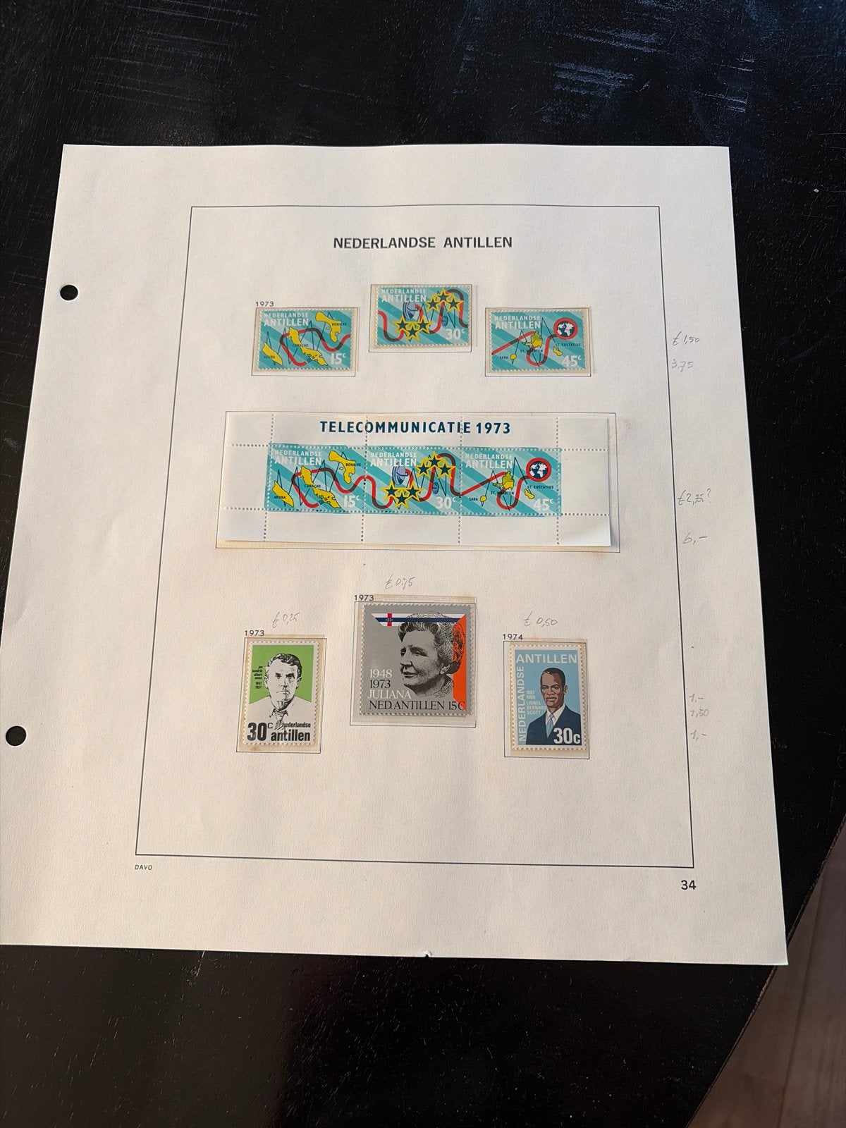 Postzegelcollectie Nederlandse Antillen 1971-1974, Ophalen of Verzenden, Gestempeld