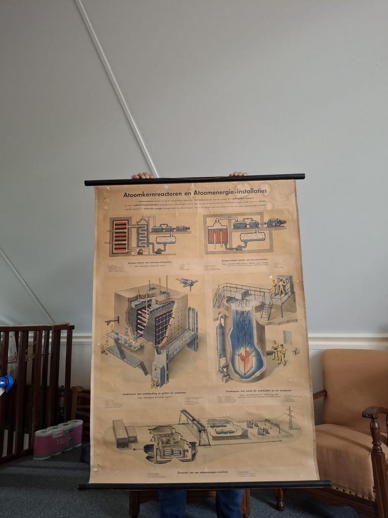 Vintage Wandkaart: Atoomkernreactoren en Atoomenergie, Ophalen of Verzenden
