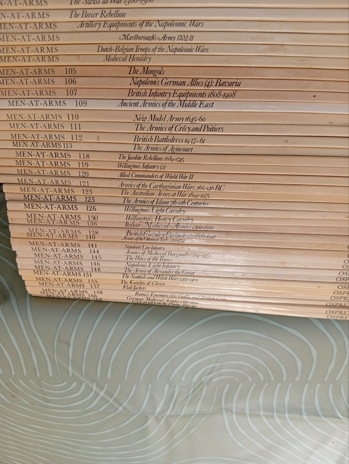 75 Osprey Men-at-Arms boeken - Nette gelezen staat, Ophalen of Verzenden, Niet van toepassing, Gelezen, Overige onderwerpen