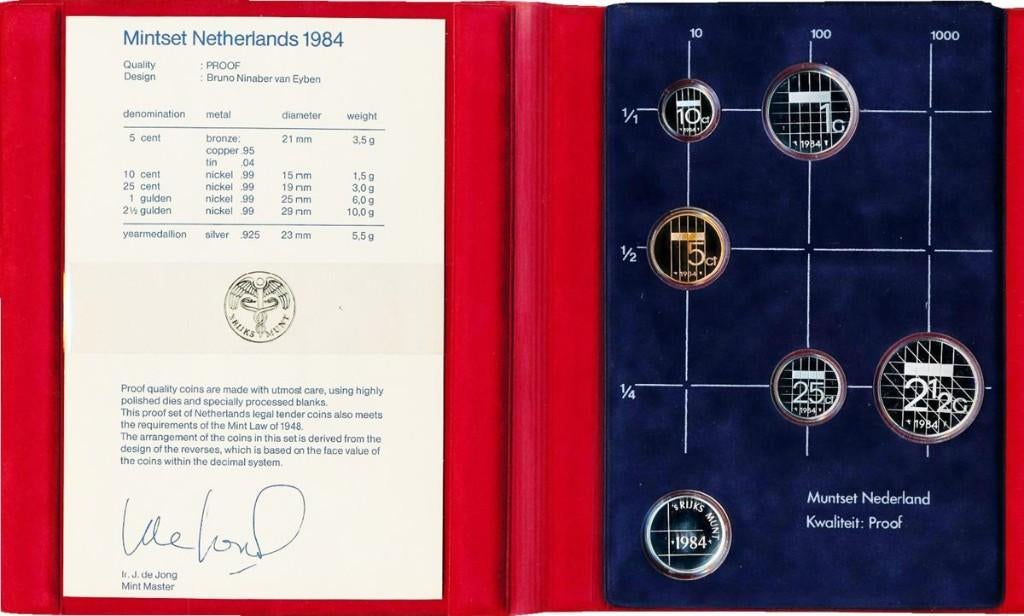 muntset 1984 proof, Ophalen of Verzenden, Koningin Beatrix, Overige waardes, Setje