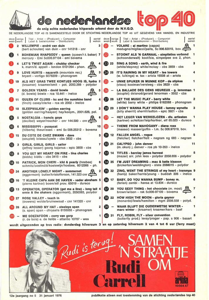 Top 40 lijsten, Verzamelen, Ophalen of Verzenden, Foto of Kaart