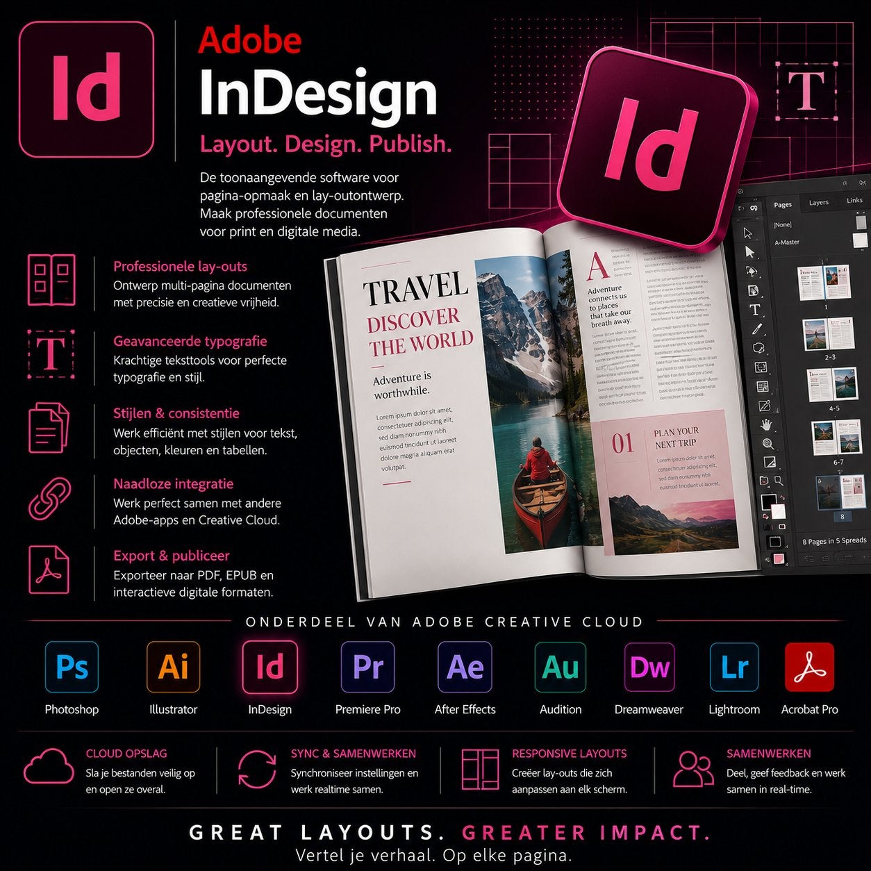 InDesign 1 jaar abonnement, Verzenden, Nieuw, MacOS