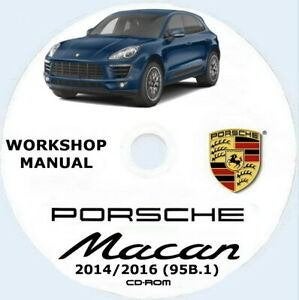 Porsche Macan Workshop manual op DVD in PDF formaat, Auto diversen, Verzenden