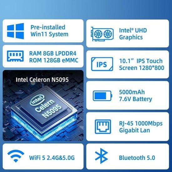 Mini PC – Mini Desktop Computer – Compact PC, Corvance B.V., Verzenden, Nieuw, Corvancebol@gmail.com