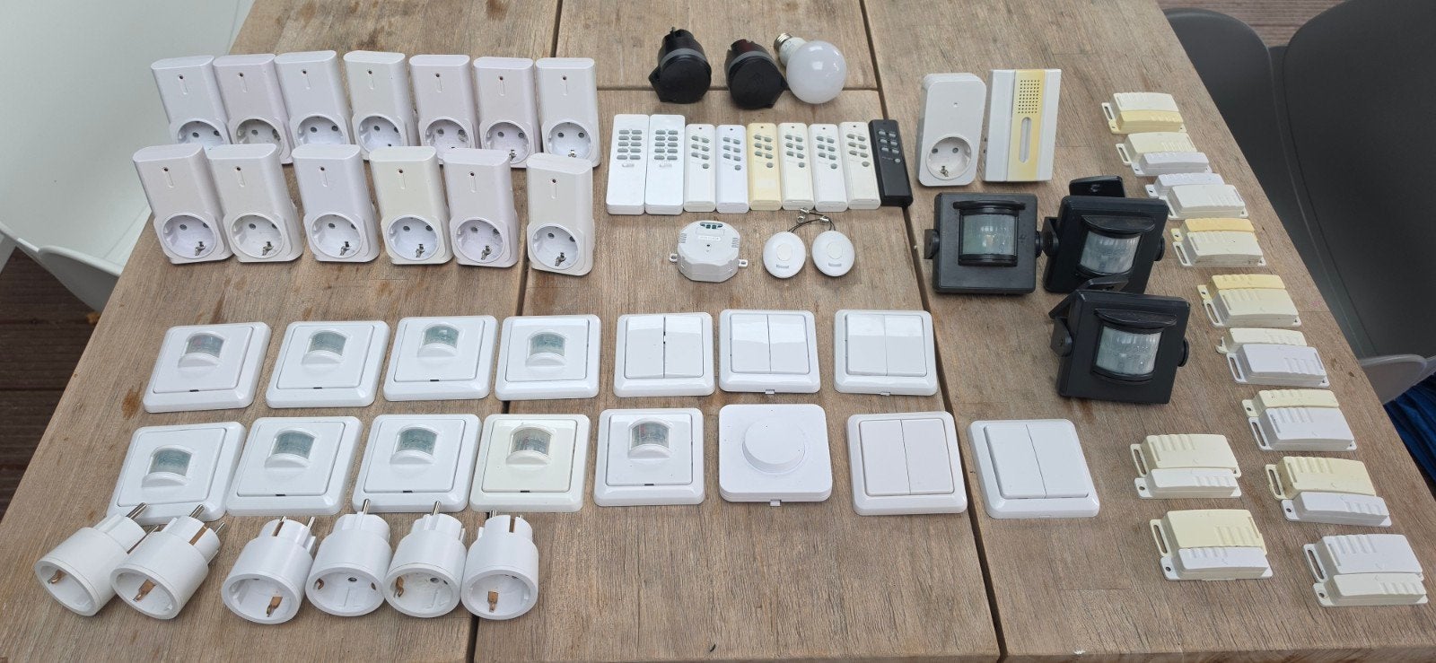 Assortiment Klik Aan Klik Uit apparaten, Ophalen of Verzenden, Gebruikt, Overige typen