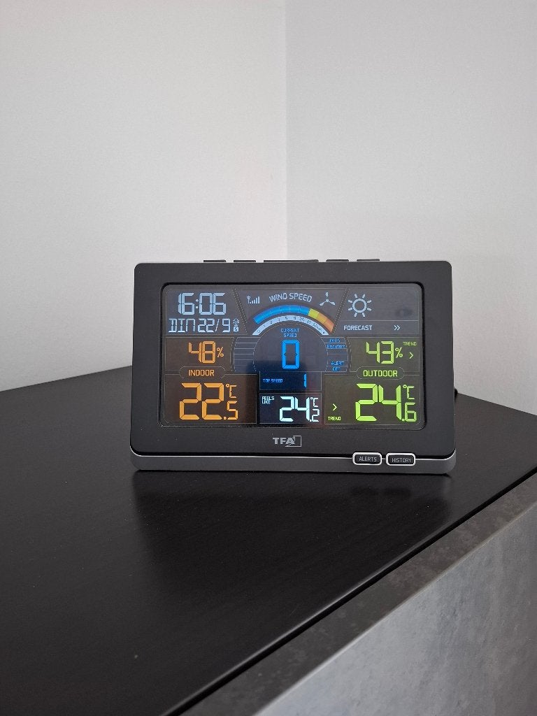 Weerstation, Ophalen, Gebruikt, Weerstation