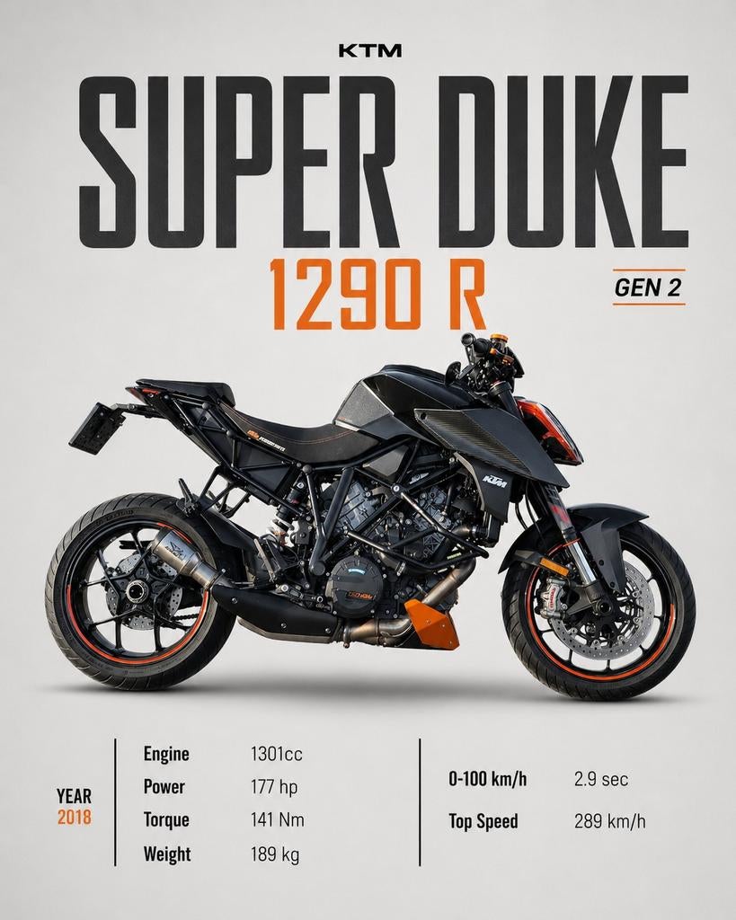 THE BEAST 2.0, Motoren, Particulier, Naked bike