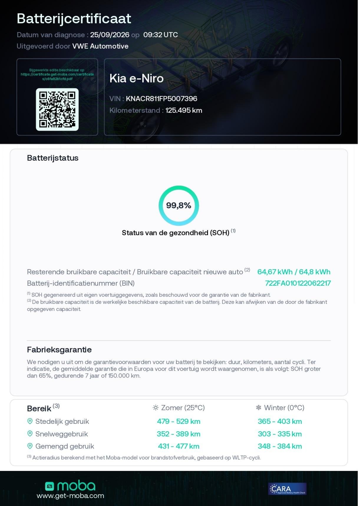 Foto 2 van Kia Niro EV DynamicLine 64.8 kWh SOH 99,8%
