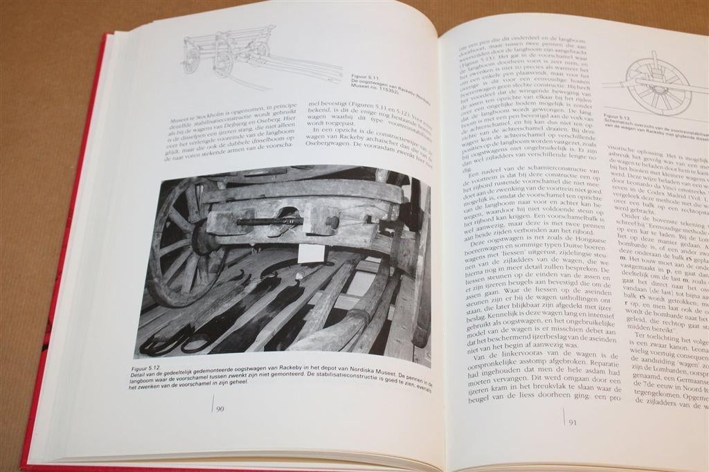 Wielen Wagens Koetsen — Techniek & Geschiedenis, Ophalen of Verzenden, Gelezen, Tractor en Landbouw