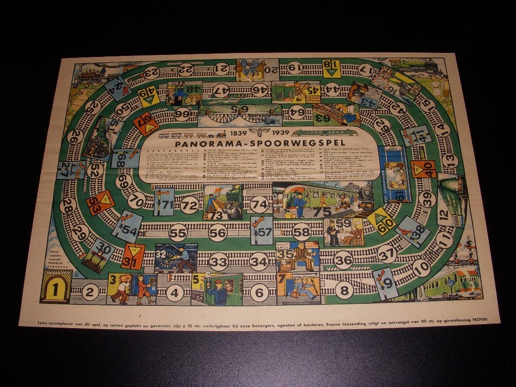 Panorama Spoorwegspel 1839-1939, Ophalen of Verzenden, Gebruikt, Trein, Kaart of Prent