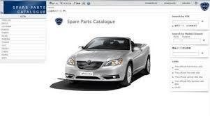 EPER v84 software 2015 FIAT ALFA ROMEO LANCIA, Verzenden