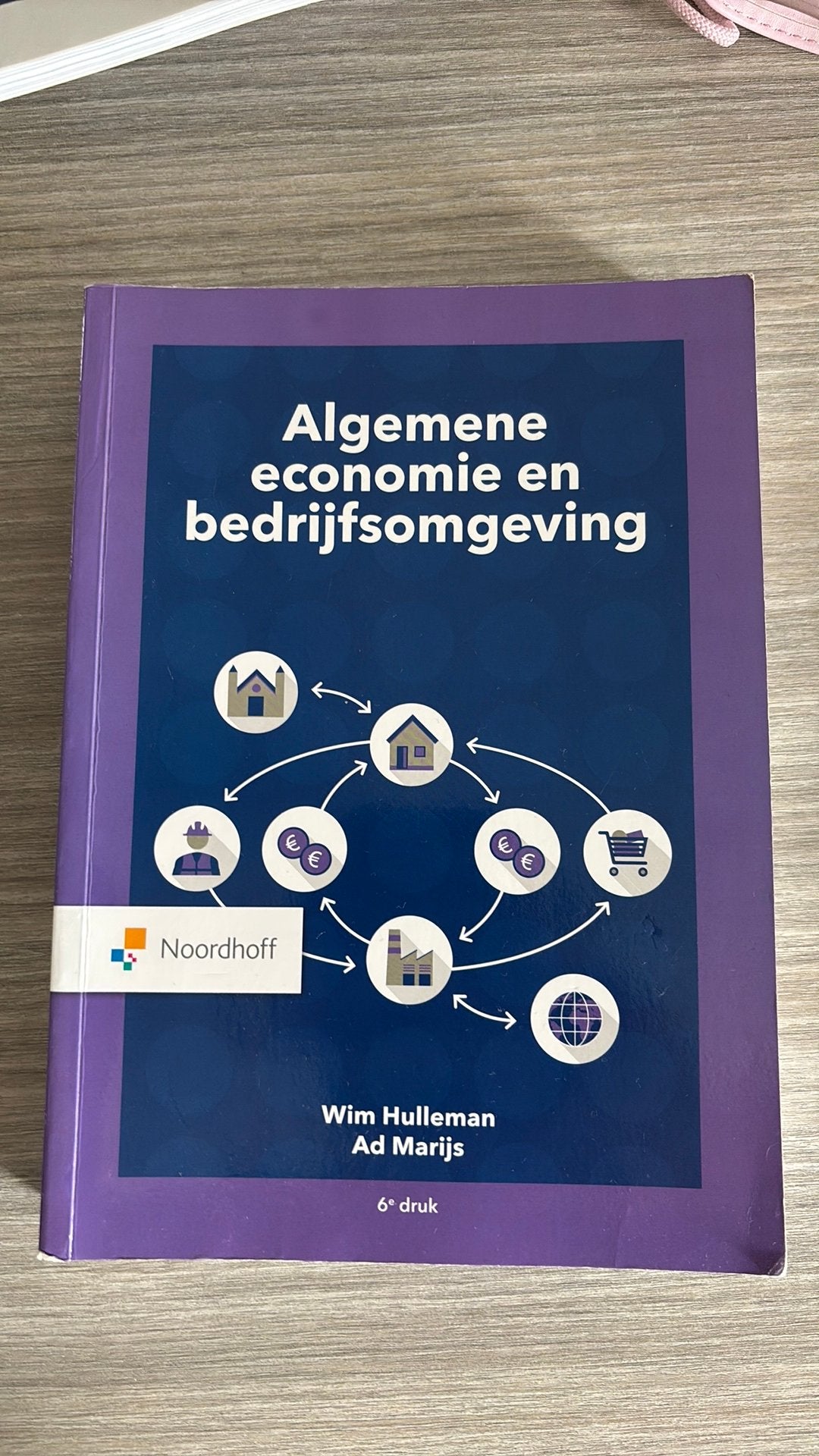 W. Hulleman - Algemene economie en bedrijfsomgeving, Boeken, Ophalen of Verzenden, Zo goed als nieuw, Economie en Marketing, W. Hulleman; A.J. Marijs