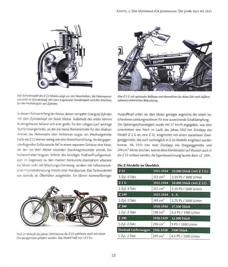 Zündapp - Motorräder, die Geschichte machten, Verzenden, Nieuw, Frank Rönicke, Merk of Model