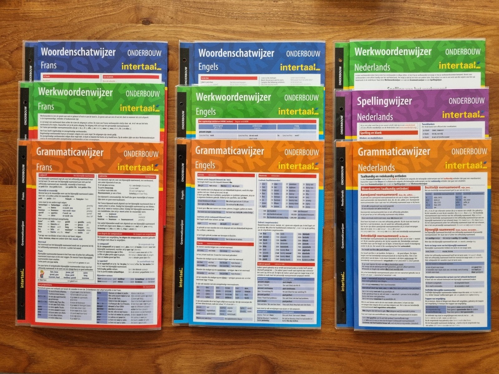 Intertaal Grammaticawijzer & Woordenschatwijzer Onderbouw, Ophalen of Verzenden, Nieuw, VMBO, Nederlands