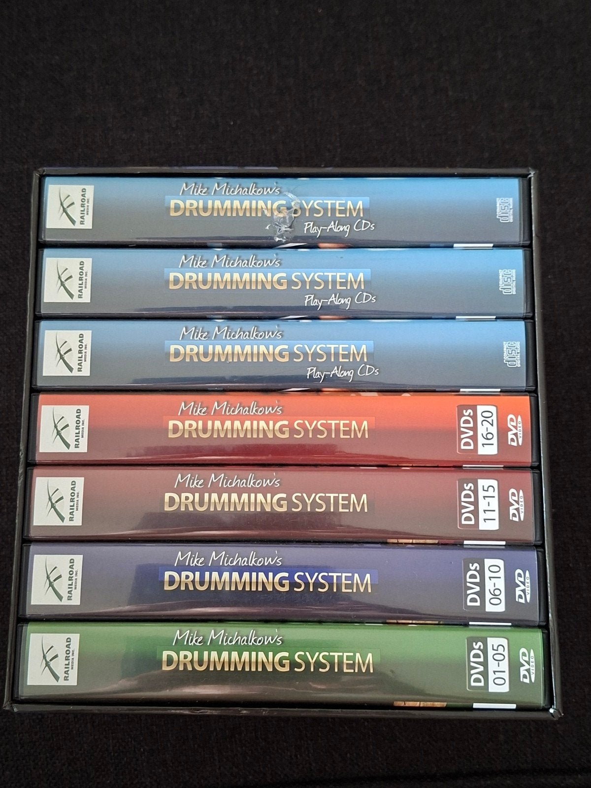 Mike Michalkow's Drumming System - complete dvd & cd Set, Ophalen of Verzenden, Zo goed als nieuw, Dvd, Overige typen