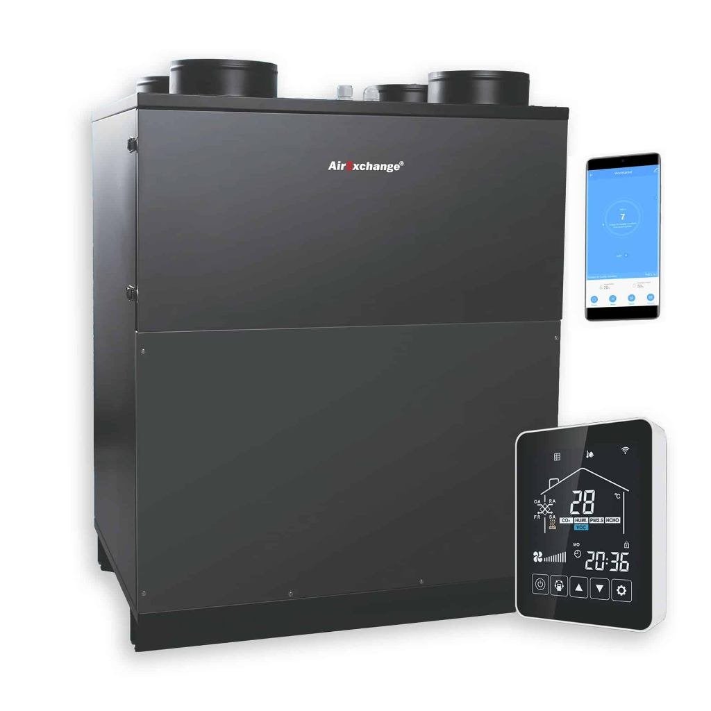 WTW-950HC WTW unit, Verzenden, Nieuw, Ventilator en Afzuiger