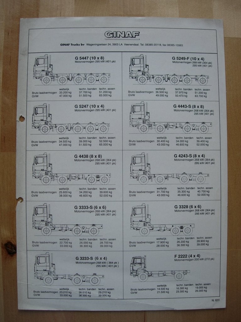 Ginaf Technische Specificatie brochure 1992 F2222 t/m G5447, Ophalen of Verzenden, Zo goed als nieuw, Overige merken, GINAF