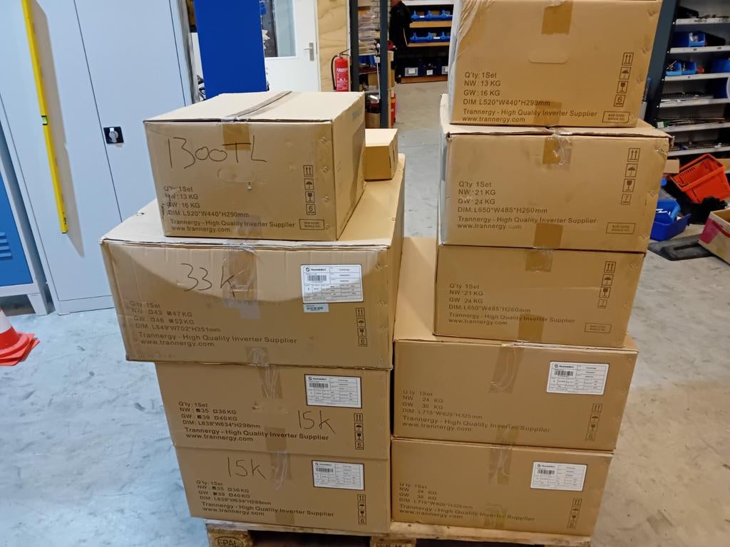 Nieuwe Tranergy Omvormers, Ophalen of Verzenden, Nieuw