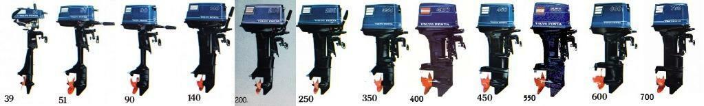 3,5 tot 70 PK Volvo Penta Crescent Archimedes outboard parts, Garantie, Overige