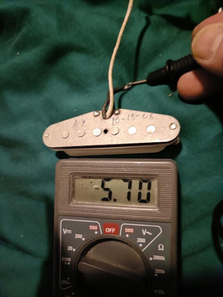 Fender CS '69 Pickup - Abigail Ybarra, Verzenden, Gebruikt, Elektrische gitaar
