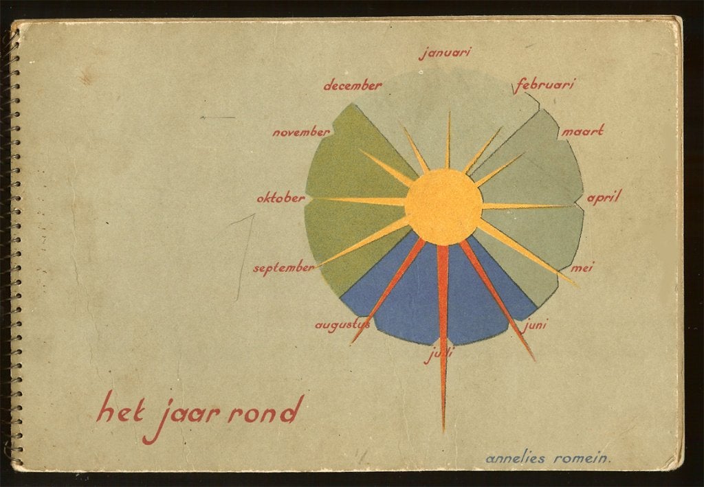 Het jaar rond - Getekende kalender Annelies Romein met tekst, Ophalen of Verzenden, Gelezen