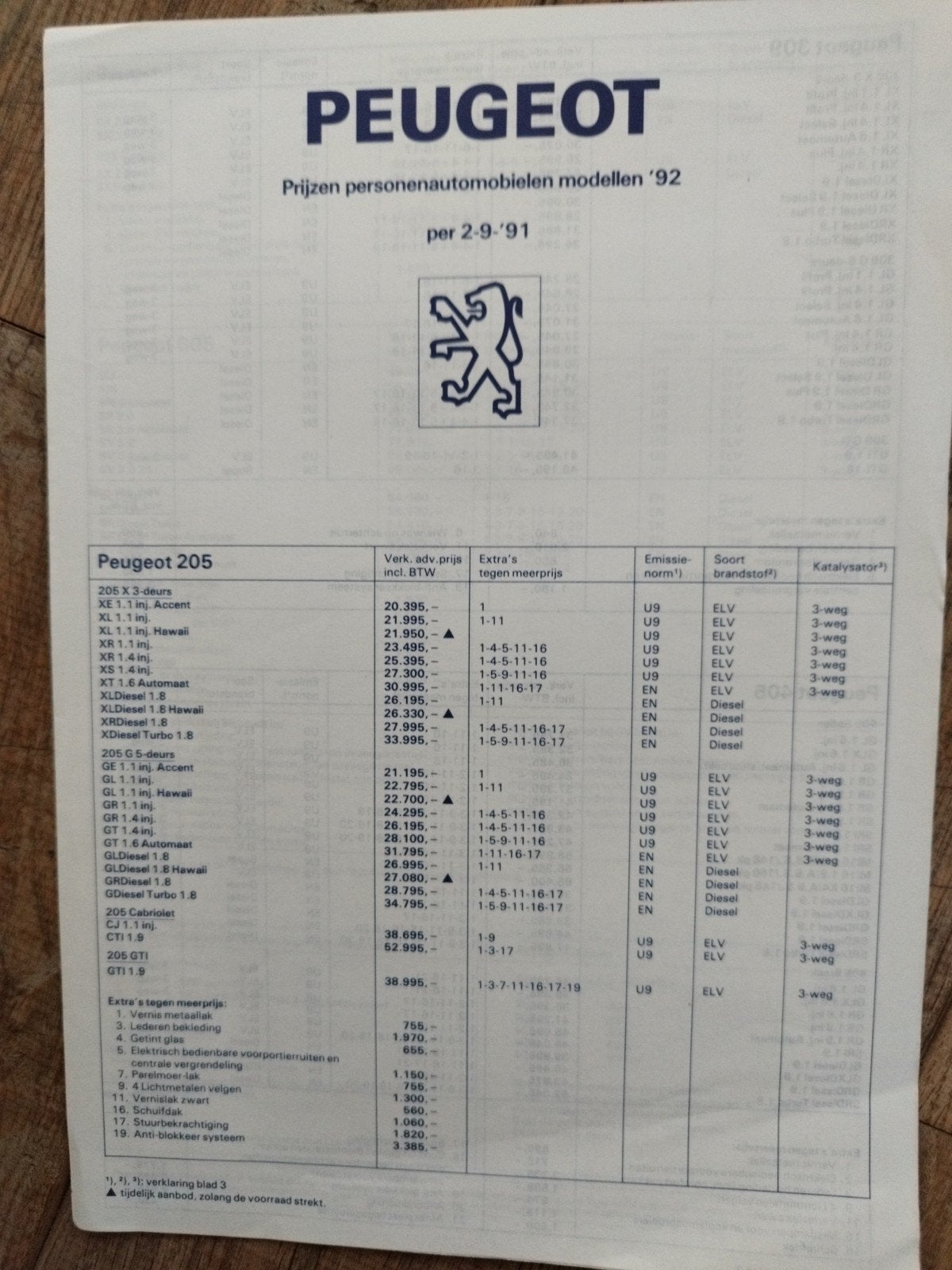Peugeot Prijslijst Personenautomobielen Modellen '92, Gelezen, Ophalen of Verzenden, Peugeot, Peugeot