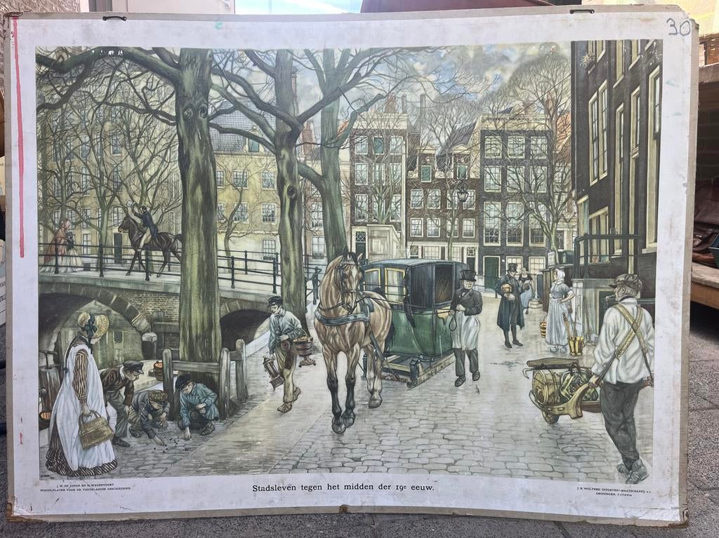 Oude schoolplaat: Stadsleven midden 19e eeuw, Ophalen