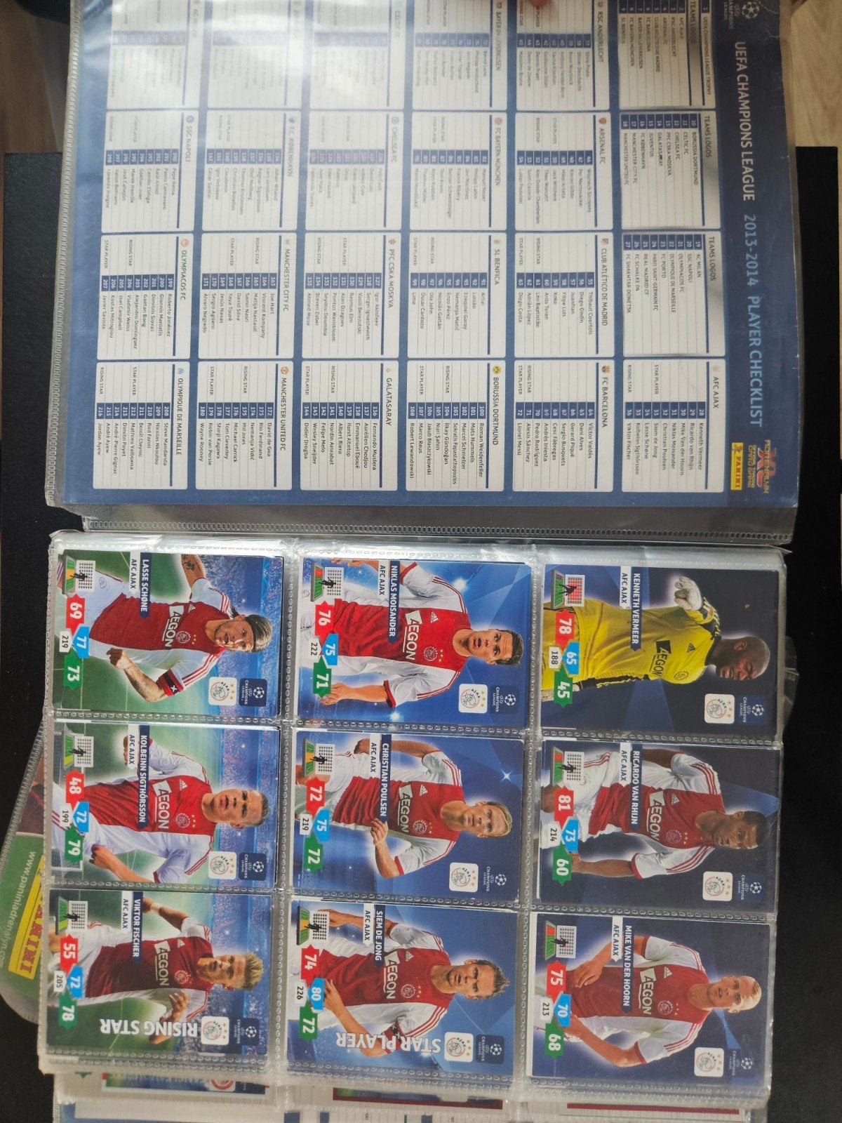 Panini AdrenalynXL UEFA Champions League 2014-2015 collectie, Ophalen, Gebruikt, Buitenlandse clubs, Spelerskaart