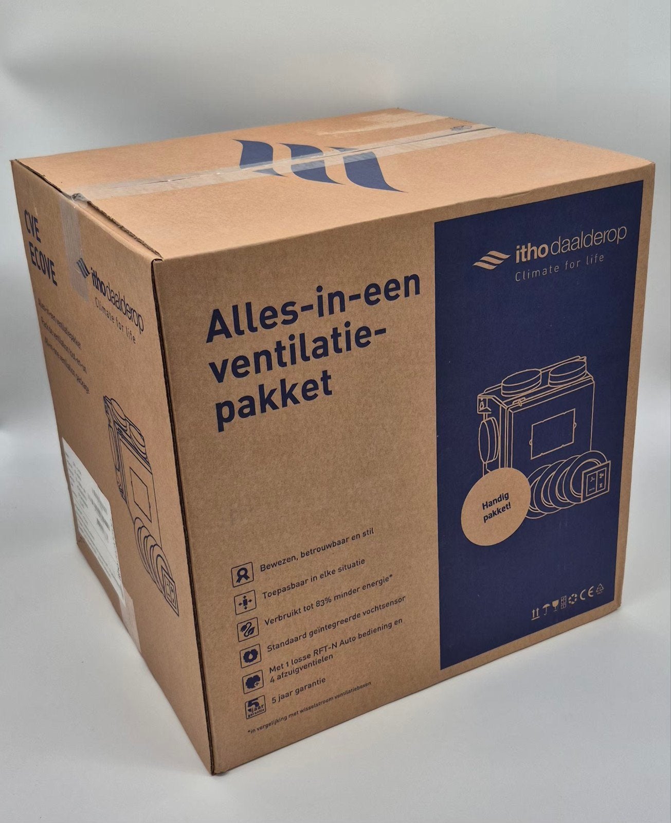 Itho Daalderop ventilatiepakket,4 ventiel+ RFT-N auto, NIEUW, Doe-het-zelf en Verbouw, Ventilatie en Afzuiging, Ophalen of Verzenden