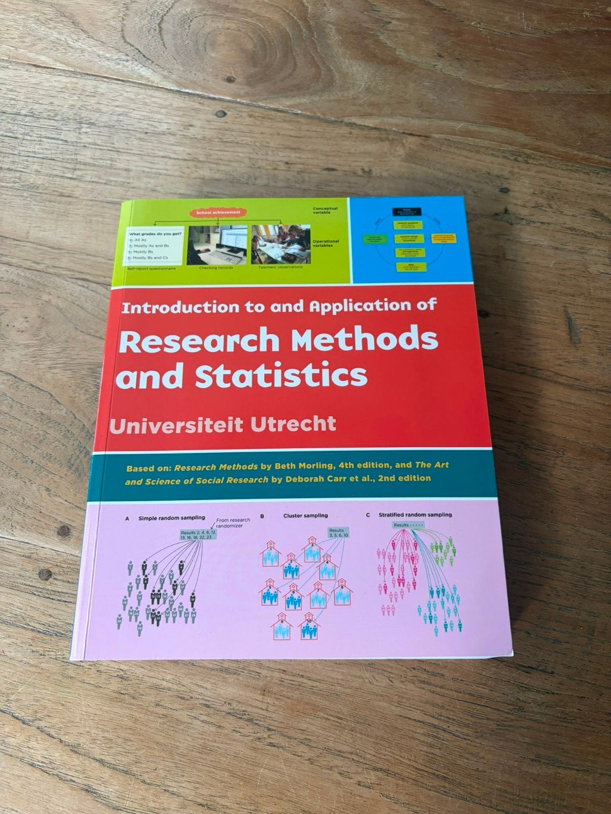 Introduction to and Application of Research Methods and Stat, Ophalen of Verzenden, Gamma, Beth Morling, Deborah Carr et al., WO
