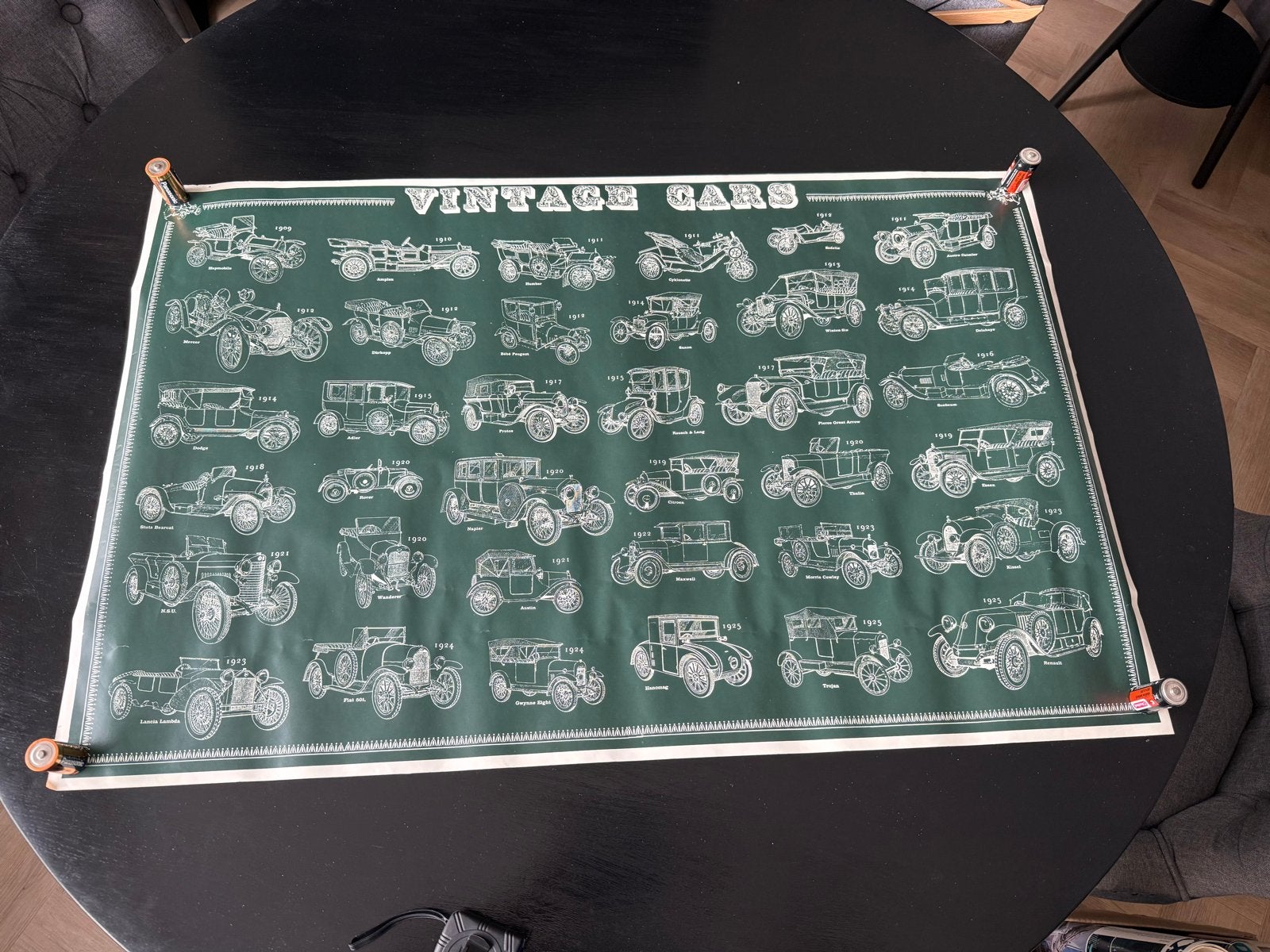 Vintage Poster: Klassieke Auto's, Verzamelen, Posters, Ophalen, Gebruikt, A1 t/m A3